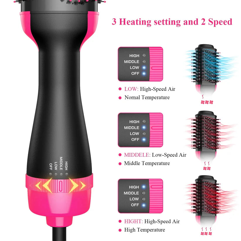 Salon Hair Care Styler